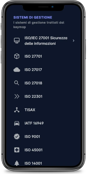 Mockup - Sistemi di gestione