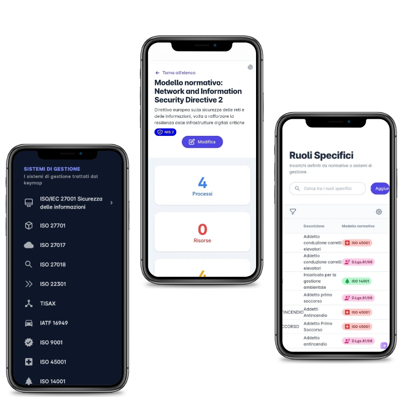 Keymap - Mockup Smartphone (2)